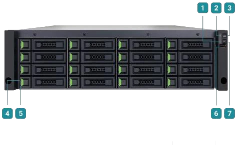 แผงหน้า QSAN XS5316 พร้อมหมายเลขอธิบาย