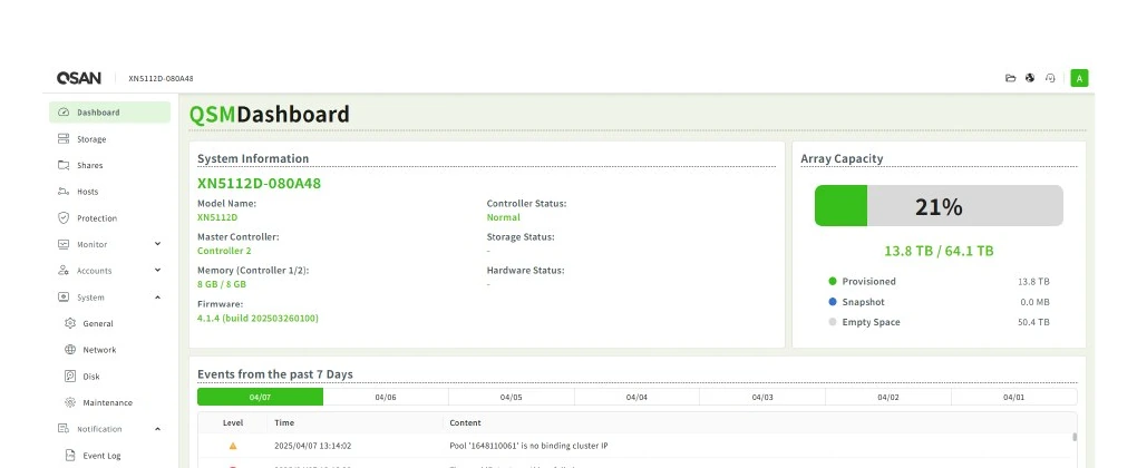 QSM 4 Dashboard